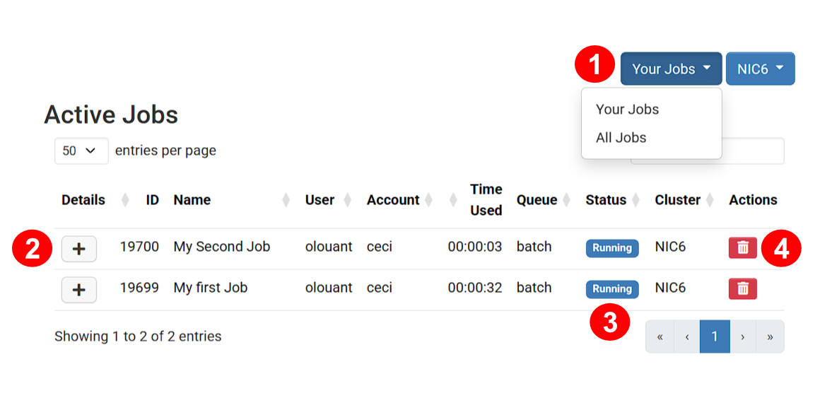 Active Jobs page